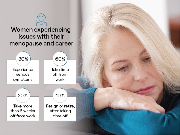 Menopause-and-career-stats_beige-gradient-rev